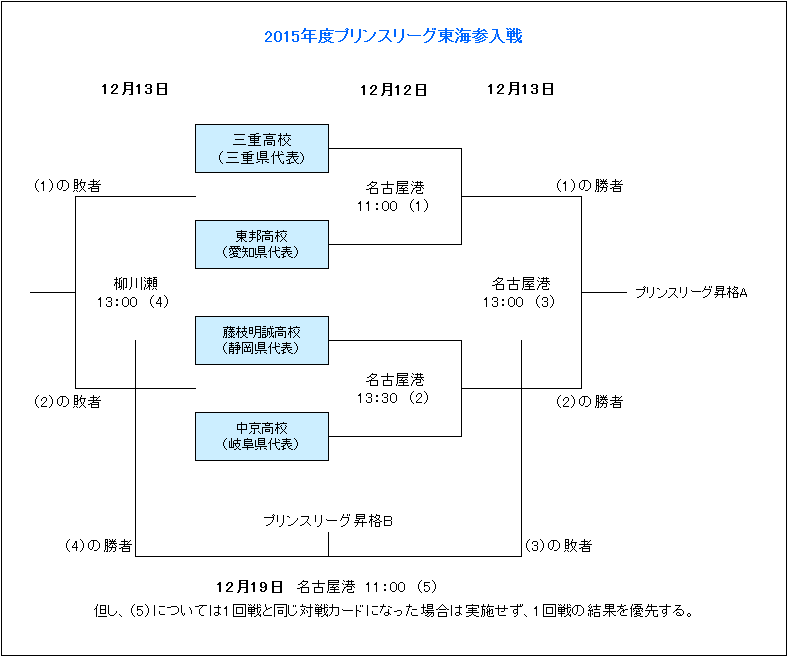 利兹联完胜,切尔西,门将失误库,百家乐,在线百家乐,真人百家乐,百家乐平台,百家乐投注,老虎机