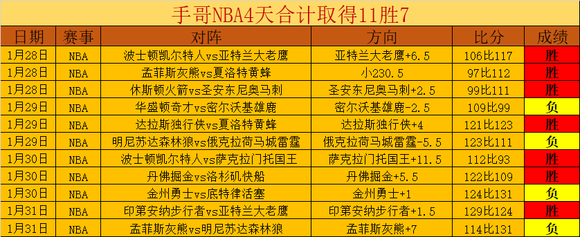 佐伊夺冠,型场地女子,自由式滑雪,百家乐,在线百家乐,真人百家乐,百家乐平台,百家乐投注,老虎机
