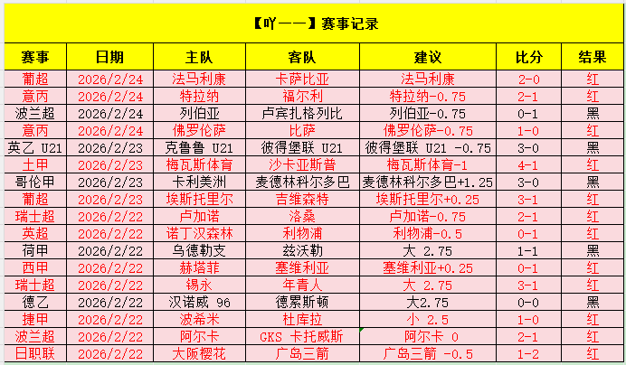 汉阴,赛车,梯田,百家乐,在线百家乐,真人百家乐,百家乐平台,百家乐投注,老虎机