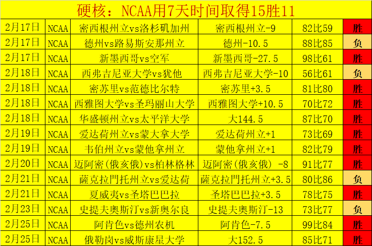 大乐透,期专家推荐,前区十码及,百家乐,在线百家乐,真人百家乐,百家乐平台,百家乐投注,老虎机