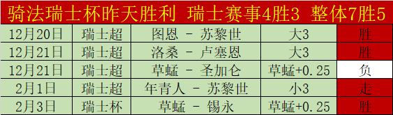 普劳斯英超,处子球助西,汉姆,百家乐,在线百家乐,真人百家乐,百家乐平台,百家乐投注,老虎机