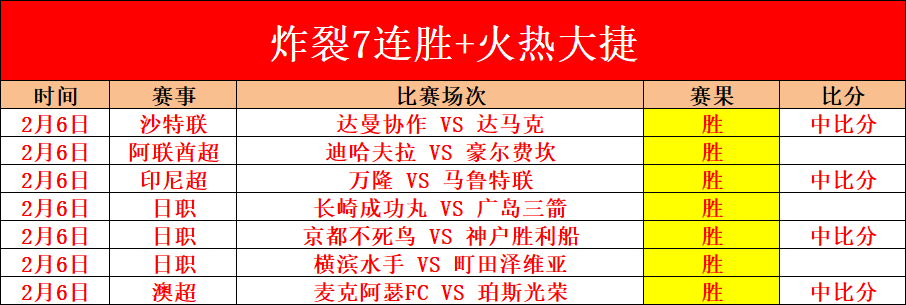 国羽混双亚,锦赛决赛险,胜日本队,百家乐,在线百家乐,真人百家乐,百家乐平台,百家乐投注,老虎机