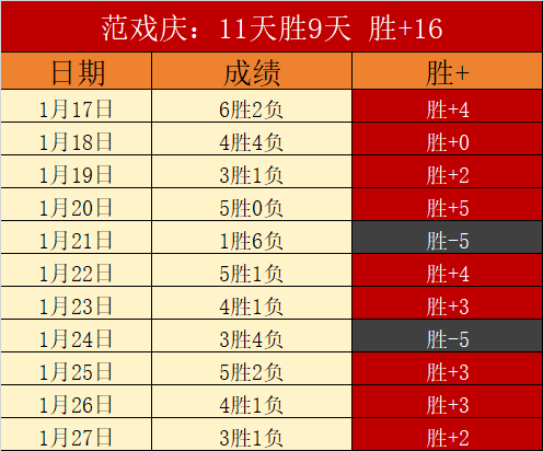 英超辉煌瞬,三将帽子戏,谱写历史新,百家乐,在线百家乐,真人百家乐,百家乐平台,百家乐投注,老虎机