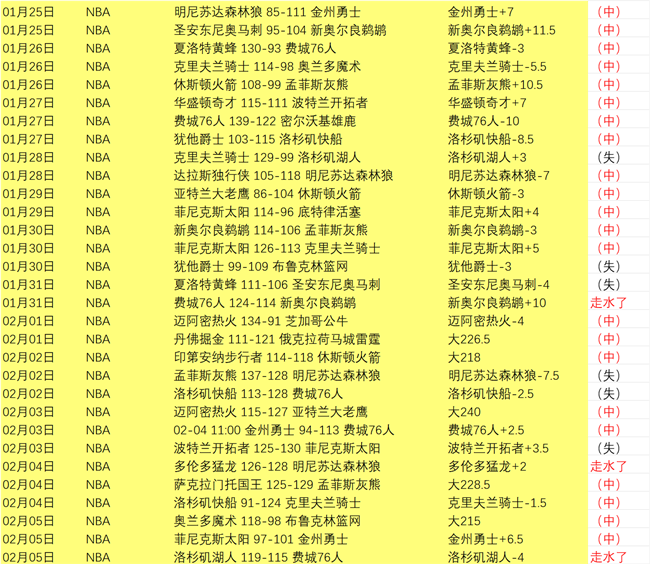 巴塞罗那与,什琴斯尼续,约谈判至下,百家乐,在线百家乐,真人百家乐,百家乐平台,百家乐投注,老虎机