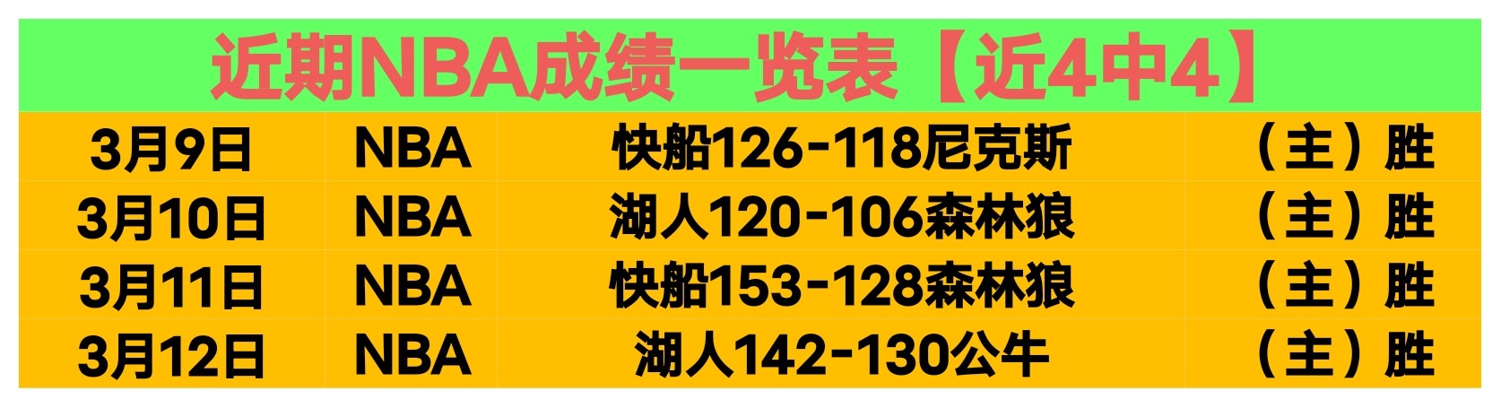 邓肯,弗格森拒皇,马邀约,百家乐,在线百家乐,真人百家乐,百家乐平台,百家乐投注,老虎机