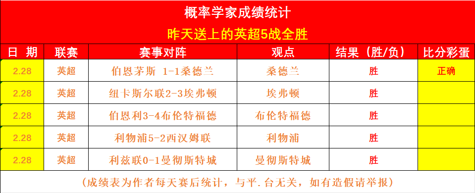成都大运会,春团盛宴开,青春之约翘,百家乐,在线百家乐,真人百家乐,百家乐平台,百家乐投注,老虎机