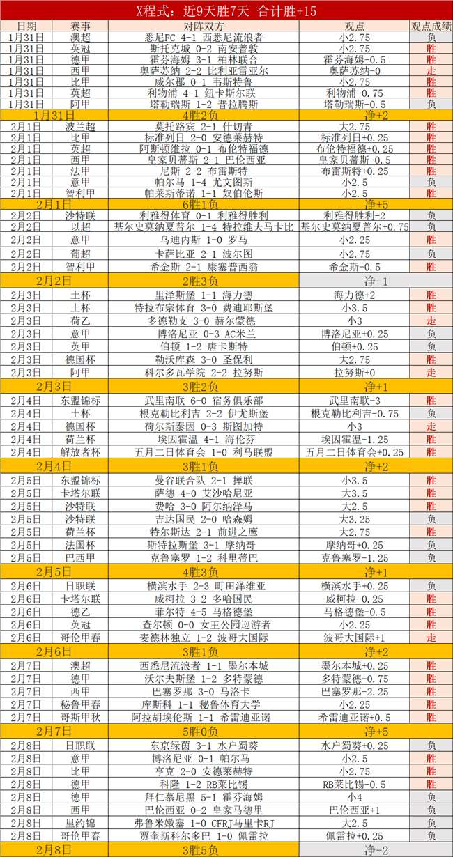 大乐透期号,专家质合分,卡里克谈备,百家乐,在线百家乐,真人百家乐,百家乐平台,百家乐投注,老虎机
