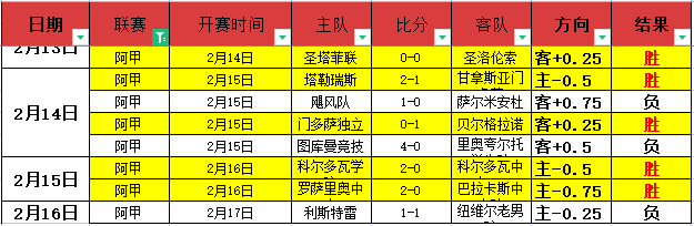 大乐透期号,专家质合分,卡里克谈备,百家乐,在线百家乐,真人百家乐,百家乐平台,百家乐投注,老虎机