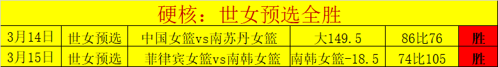 足球,周二,亚冠焦点,百家乐,在线百家乐,真人百家乐,百家乐平台,百家乐投注,老虎机