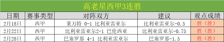 伊普斯维奇,对伯明翰,实力分析预,百家乐,在线百家乐,真人百家乐,百家乐平台,百家乐投注,老虎机