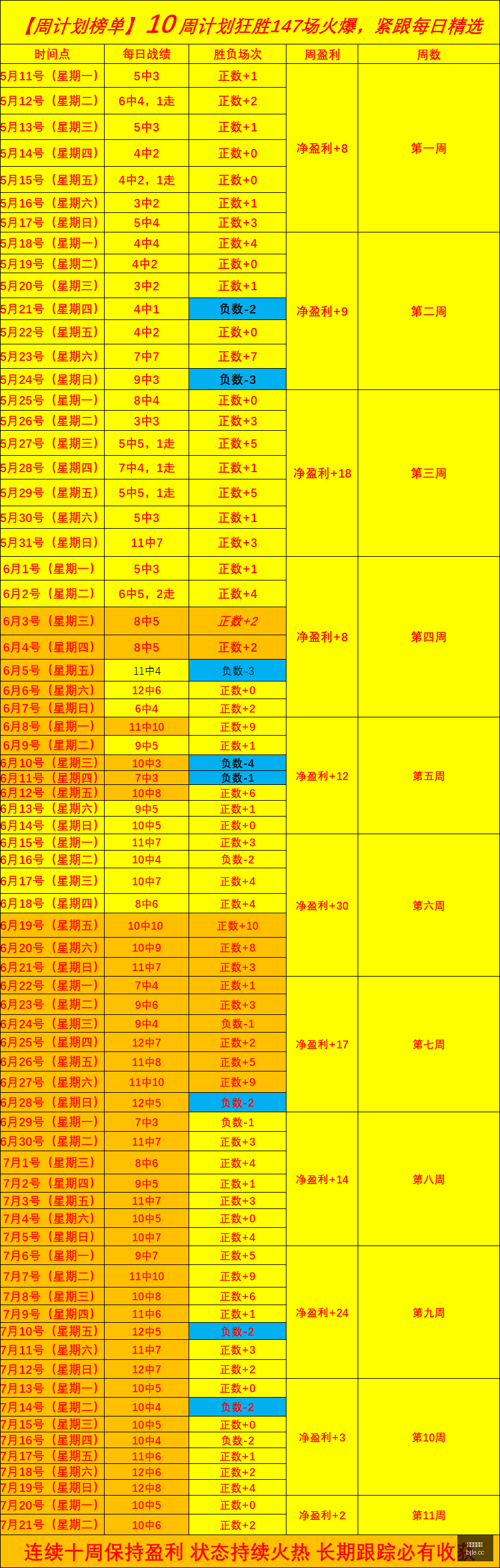 韩职联,好评率,什么概念,百家乐,在线百家乐,真人百家乐,百家乐平台,百家乐投注,老虎机