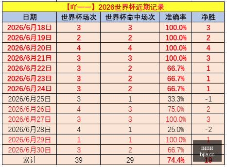 曼联球员备,战状态堪忧,希勒揭示球,百家乐,在线百家乐,真人百家乐,百家乐平台,百家乐投注,老虎机