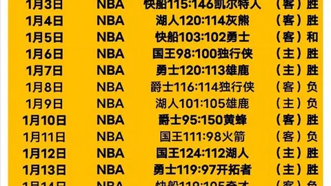 吳瑋曦勇挫江晏慶，本土精英荣获The North Face 100 55K亚军殊荣
