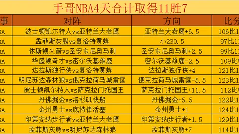佐伊夺冠U型场地女子自由式滑雪世锦赛，李方慧银牌入账