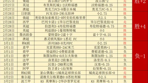大乐透26021期专家推荐前区十码及区间比
