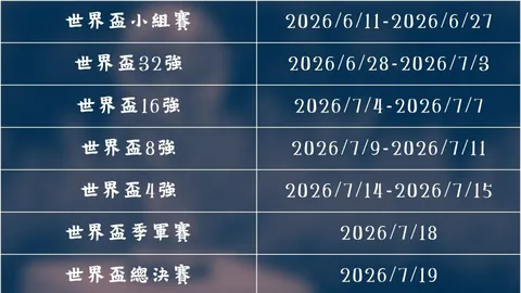 七星彩26025期顾秀梅预测分析汇总