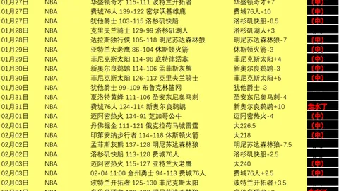 巴塞罗那与什琴斯尼续约谈判至下赛季