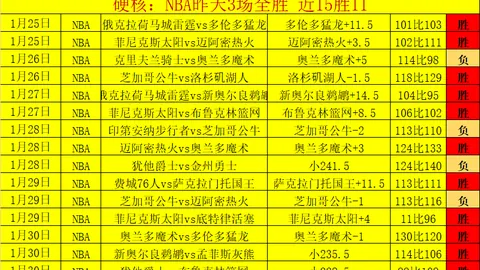 意甲焦点战：都灵对阵帕尔马，专家比分预测