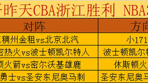 2026湘BA长沙队获赠女篮签名篮球，球员视冠军为目标