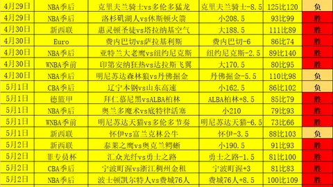 尤尔加登和哈马比的恩怨情仇